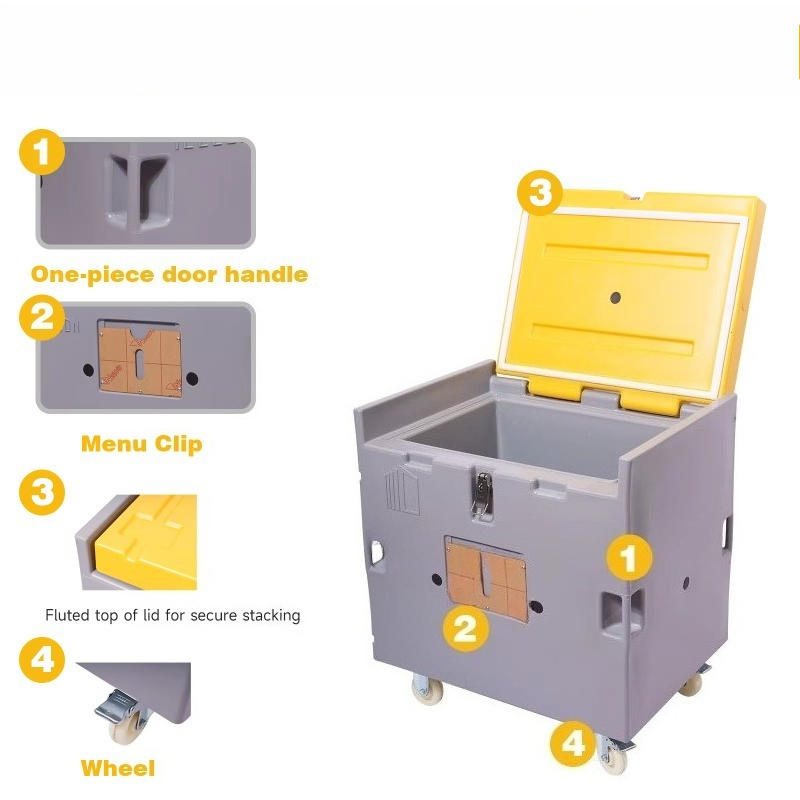 Food Grade Material  Dry Ice S - đánh giá và giá Food Storage And